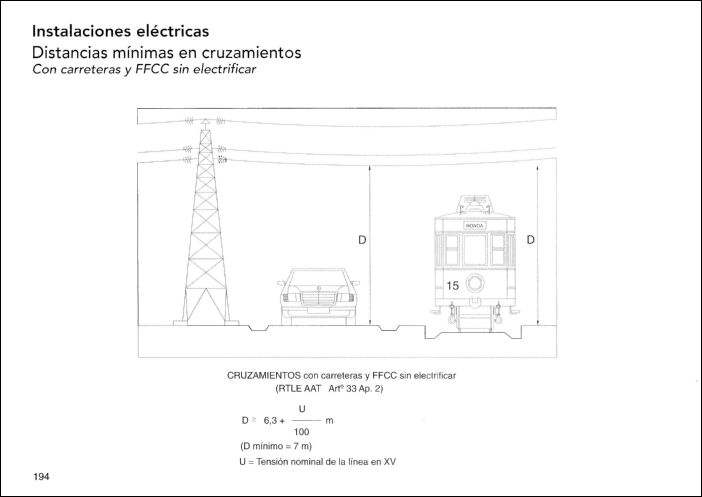 CONSTRUCCION (180) GRAFICOS CAD